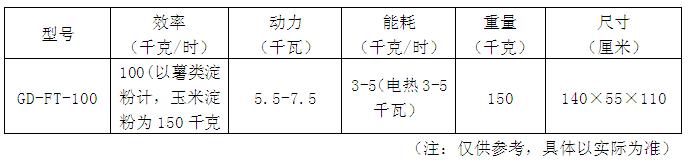 紅薯粉條加工設備區別參數 紅薯粉條加工設備區別參數